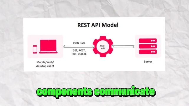 Master Web Development: Full Backend Roadmap with Python 2024 | Easy Roadmap смотреть онлайн