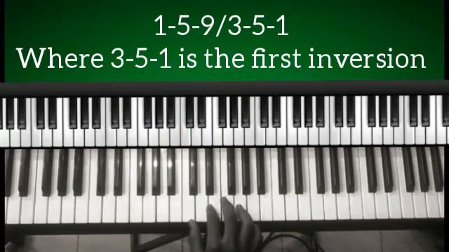 Chord Voicings For Add9 Chords