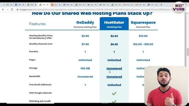 Best Web Hosting In Black Friday Sale | Upto 90% OFF смотреть онлайн