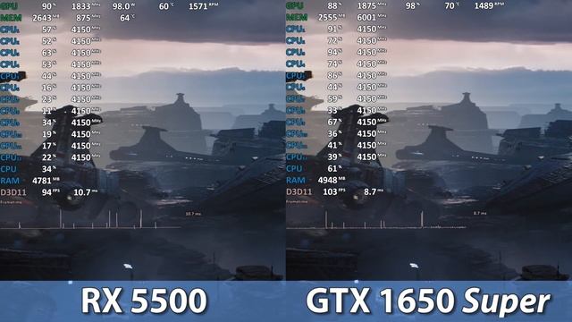 GeForce GTX 1650 Super Vs Radeon RX 5500 XT Comparison In Games