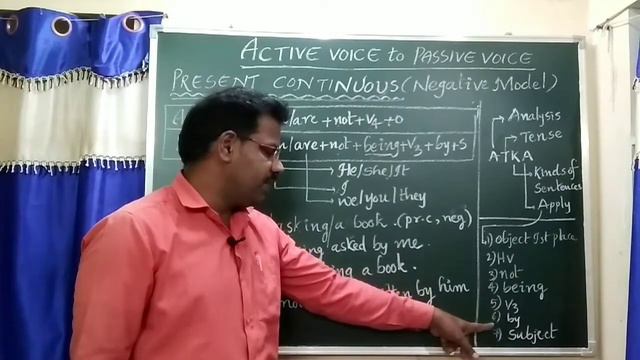 Present Continuous and Past Continuous Tenses, Active voice to passive voice negative sentences. смотреть онлайн
