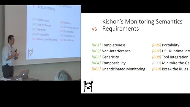 Object-Oriented Design Pattern for DSL Program Monitoring смотреть онлайн