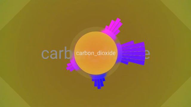 KIMAN_13 - CARBON DIOXIDE (УГЛЕКИСЛЫЙ ГАЗ) (ПРЕМЬЕРА ТРЭКА 2020) смотреть онлайн