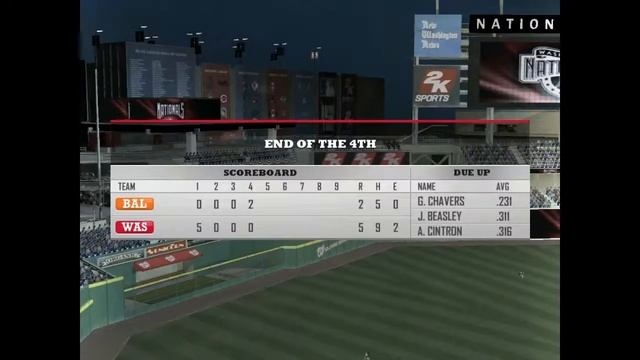 MLB Front Office Manager -  Washington Nationals Ep. 13  Season 1  Close Game