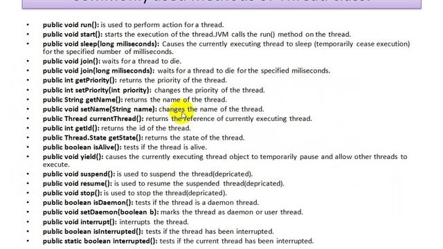 Core Java- Bangla Tutorial(Thread Priority)- Class 70 смотреть онлайн