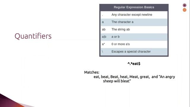 Do More with Less: An Introduction to Regular Expressions смотреть онлайн