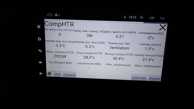 MITSUBISHI I-MIEV ,ТЕСТЫ , HobDrive