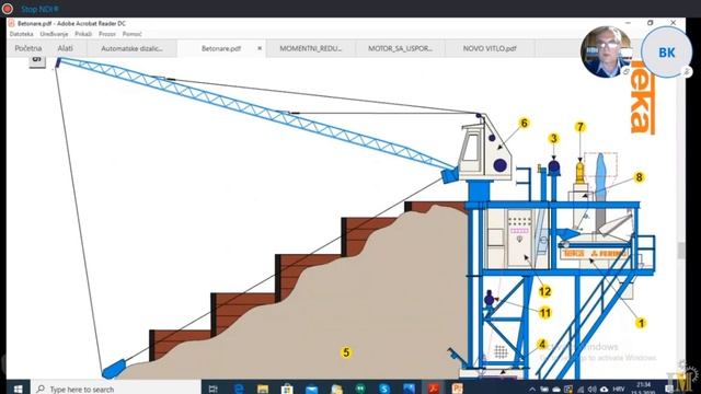 UMI Webinar #5: Strast razvoja proizvoda, studija slučaja - Sead Jahić смотреть онлайн