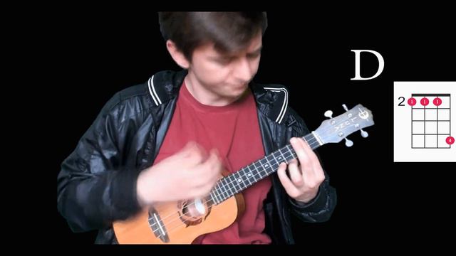 Hocus Pocus by Focus (short ukulele tutorial of Intro) смотреть онлайн