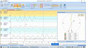 Анализ осциллограмм в FastView. Дистанционная защита
