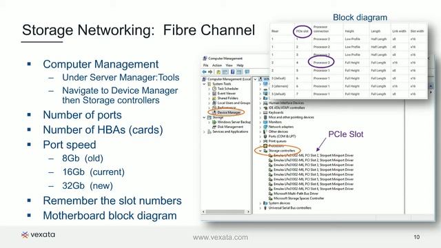 How to Design SQL Server Infrastructures for Optimal Performance смотреть онлайн
