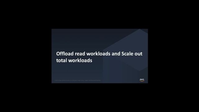 Using RDS Oracle Read Replicas to Scale out Workload and Act as a Managed Disaster Recovery Solutio смотреть онлайн