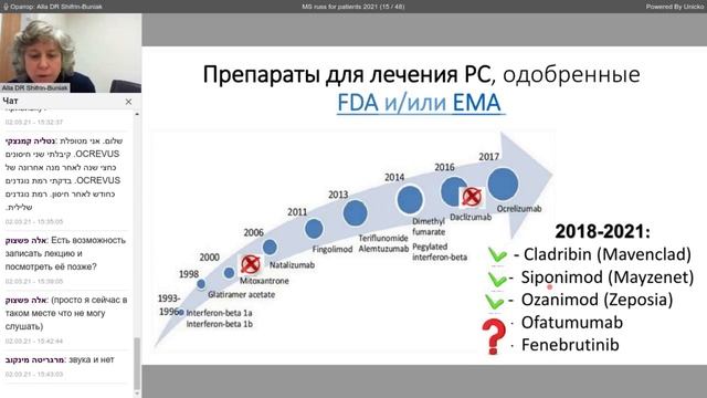 Современные методы лечения рассеянного склероза смотреть онлайн