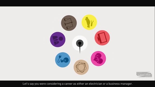 Success in the New Economy (OFFICIAL) смотреть онлайн