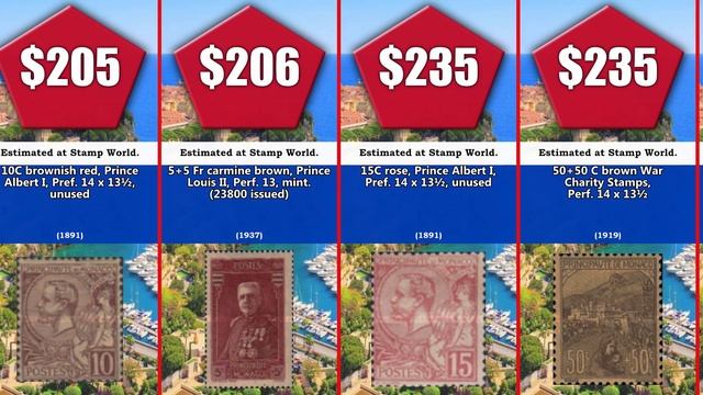 Most expensive: 53 Most expensive Monaco stamps смотреть онлайн