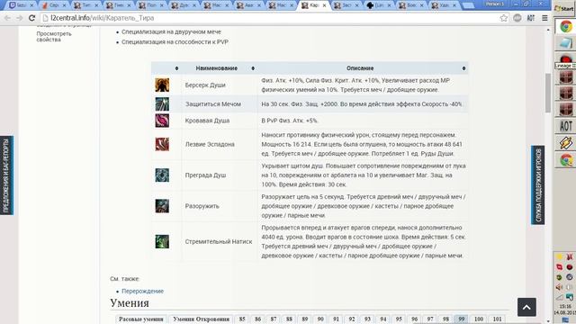 Lineage 2 - Воин Тира, полный гайд + описание ТОШ (Прикосновение Шилен) смотреть онлайн