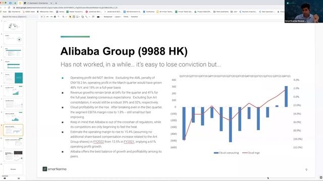 Toyota Motors, Alibaba & Elevated Risk Of Military Escalation In Taiwan | 20 May 2021 смотреть онлайн
