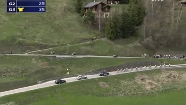 Tour de Romandie 2008 - Zinal смотреть онлайн