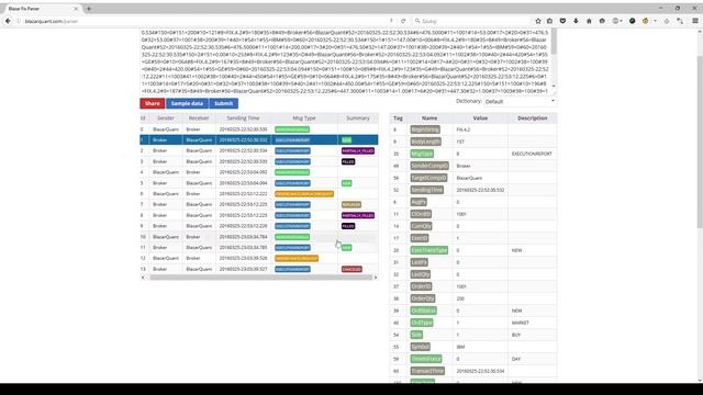 BlazarQuant - FIX Message parsing смотреть онлайн