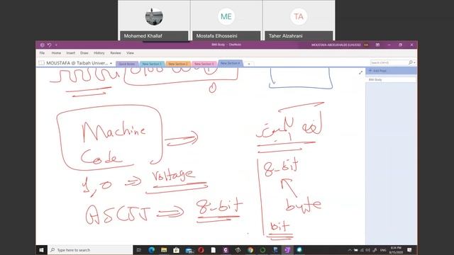 Programming Essentials in Python Lecture 1 Part 1 смотреть онлайн