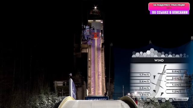 Прыжки с трамплина. Кубок Мира 23/24. Командные Прыжки. Мужчины. Висла. (HS134) 13.01.2024 смотреть онлайн