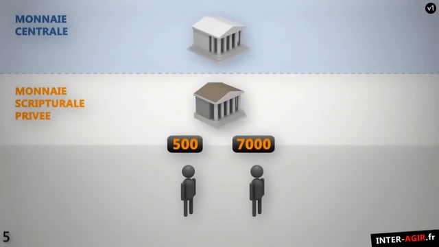 Comprendre comment est fabriqué l'argent - 1 смотреть онлайн