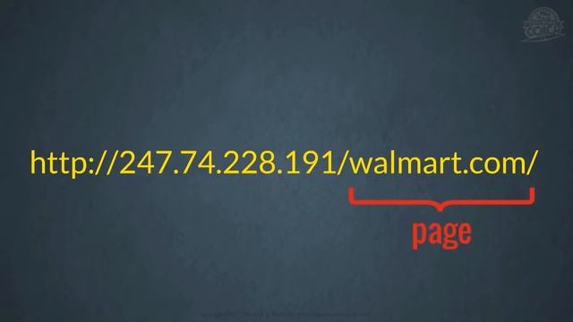 Learn all about website spoofing and how phishing scams use URL shorteners – Password Coach смотреть онлайн