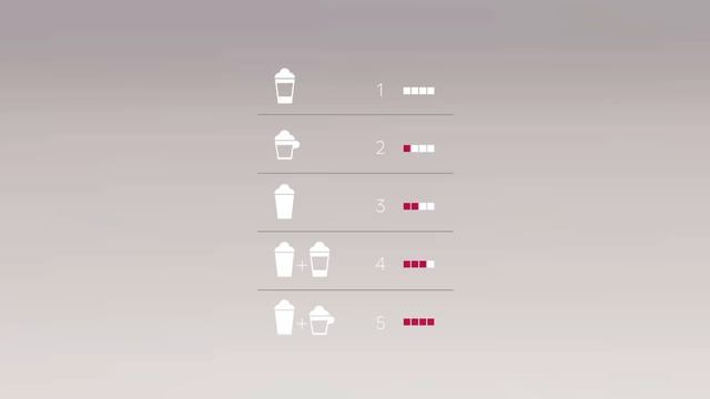 Nespresso Lattissima Touch- Water Hardness смотреть онлайн