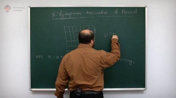 Информатика. Язык Pascal: Двумерные массивы в Pascal. Центр онлайн-обучения «Фоксфорд»