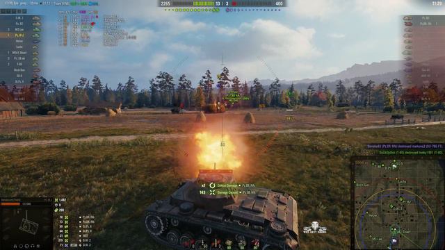 Pz.Kpfw. III Ausf. J - Ace Tanker, High Caliber & Confederate смотреть онлайн