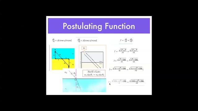 The Ant Colony Optimization Algorithm and Snell's Law смотреть онлайн