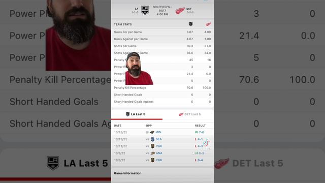 Detroit Red Wings VS Los Angeles Kings 10/17/22 Free NHL Sports betting Info & My Picks/Prediction смотреть онлайн