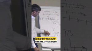 Стоп-лосс, БУ и тейк-профит. Синдром «Коленьки»!