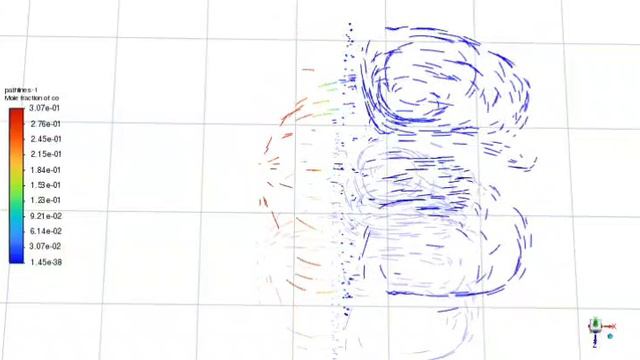 Немного CFD