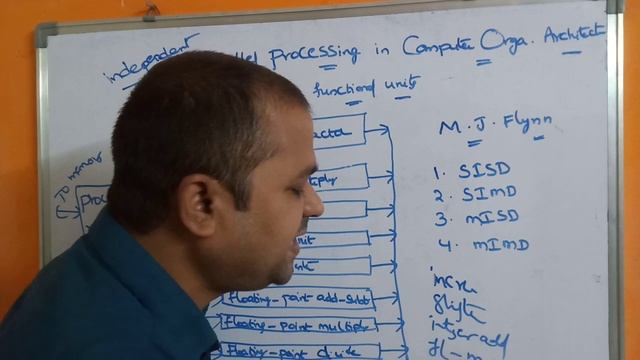 Parallel Processing in Computer Organization Architecture || Pipelining || Flynn classification com смотреть онлайн