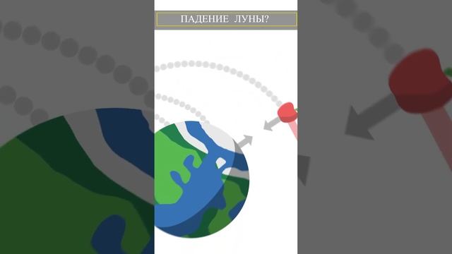 Почему ЛУНА НЕ ПАДАЕТ на ЗЕМЛЮ? #shorts #факты #юпитер #космос #звезды #наука #галактика #физика смотреть онлайн