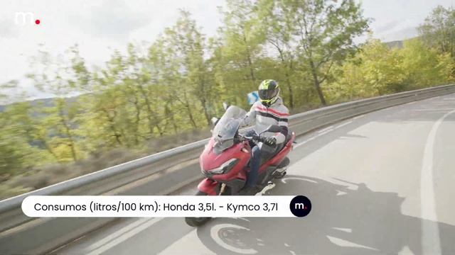 ? La moda de los scooters "Crossover" | Honda ADV 350 vs KYMCO DTX 350 2022 / 4K / motos.net смотреть онлайн
