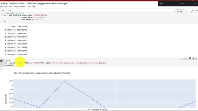 Extract Economic US FED Data using Python for Real Estate смотреть онлайн
