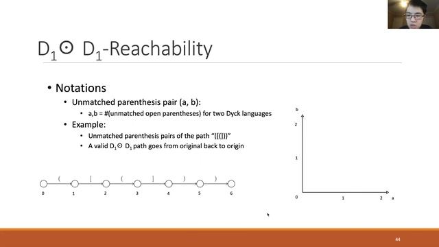 [POPL 2021] On the Complexity of Bidirected Interleaved Dyck-Reachability (full) смотреть онлайн