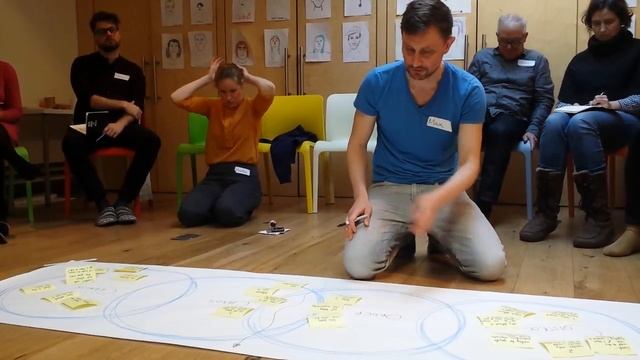Chaordic Path Teach Day 1: Art of Hosting Brighton 2017 смотреть онлайн