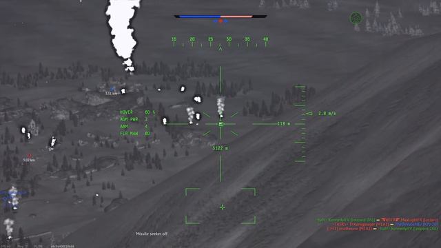 Fire And Forget About Them | Tiger UHT Gameplay (War Thunder) смотреть онлайн