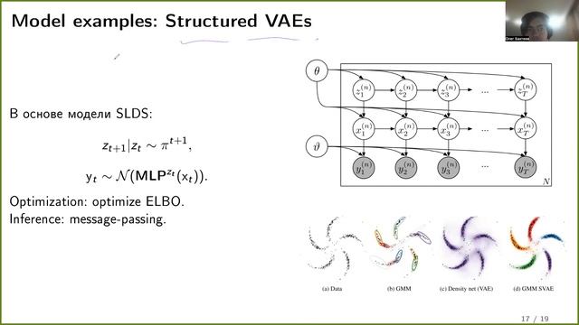 Байесовское мультимоделирование. Лекция 6. смотреть онлайн