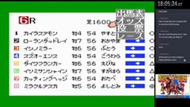ACC90s #435-439 NES#242-246 - Best Keiba - Derby Stallion Part 2 смотреть онлайн