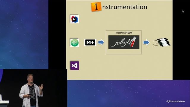 Transforming Tribal Knowledge into Learning Trees - GitHub Universe 2016 смотреть онлайн