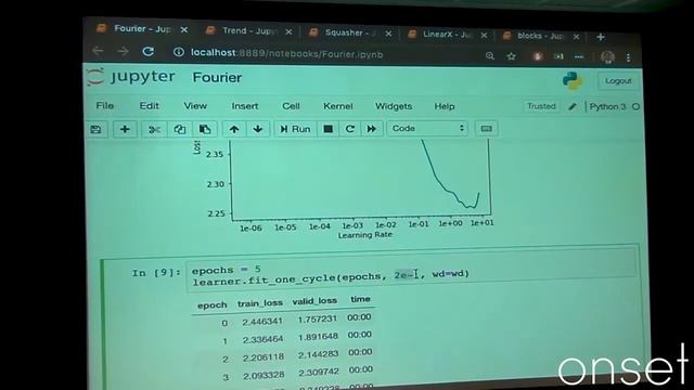 SACHIN ABEYWARDANA: "ProFeTorch" смотреть онлайн