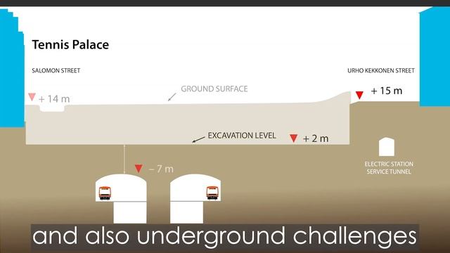 ROCKPLAN STORY: Kamppi part 1 смотреть онлайн