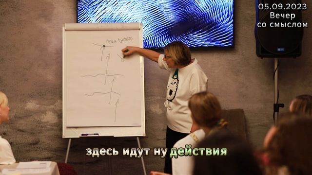 Что значит переходный момент сознания и как правильно его пройти? #личностныйрост #саморазвитие смотреть онлайн