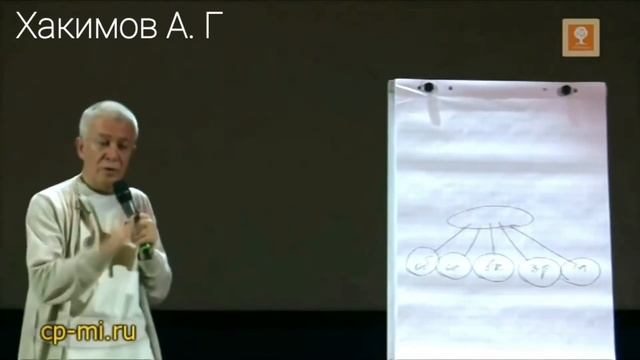 Украшения своими руками