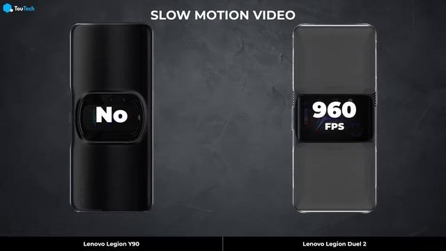 Lenovo Legion Y90 vs Lenovo Legion Duel 2 | Full comparison смотреть онлайн