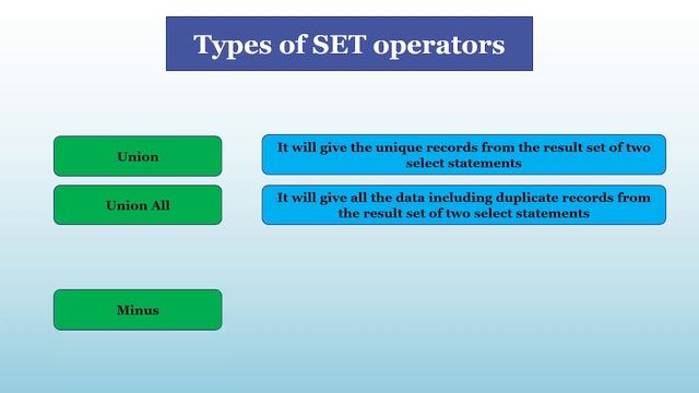 What are the different types of set operators || Oracle SQL Interview Questions 10 смотреть онлайн